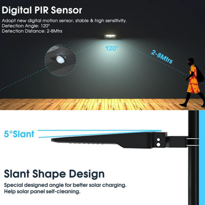 20W Solar-LED-Leuchte mit PIR-Bewegungssensor