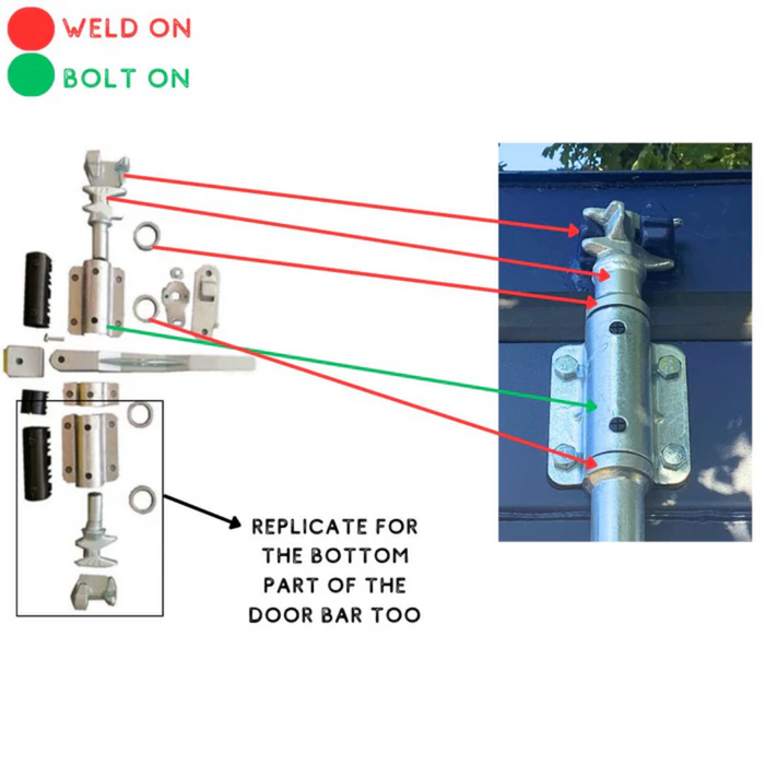 Türverriegelungs-Set Für Versandcontainer